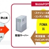 秋田中央トランスポートの小型タクシー、ドコモのMobilePOPサービスを導入