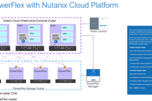 【Dell Blog】PowerFlex with Nutanix Cloud Platformを体験してみよう！