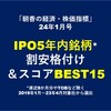 IPO5年内銘柄* 割安格付け＆スコアBEST15～今月は財務・バリュー・チャートの3点でスクリーニング～