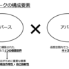 【読書】アバターワーク〜メタバースが生み出す時間、場所、身体から解放された働き方