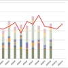 2020年10月の家計簿