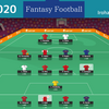 #EURO2020 が明日早朝開幕。トルコ-イタリアのプレビューとFantasy Football