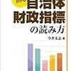 財政「黄信号」は１８市町村　健全化法の初判定見通し 