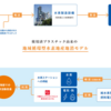 【低炭素化】廃棄プラスチック由来の電気で植物工場（昭和電工＆東急ＲＥＩホテル）