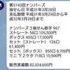 3月28日(木)  ナンバーズ3結果