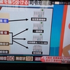 吉村大阪府知事が打ち出した大阪モデル「コロナ対策司令塔方式＋暫定的自粛解除」を日本のモデル、世界のモデルに