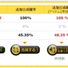【W20-23】開戦して2時間で停戦しました