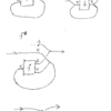 コンウェイとエルゴットの双対性は絵が一番