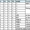 STM32F4_64P STM32F446 SPDIFRX（２）回路