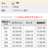 親指シフト習得013　いびがわマラソン２０１４