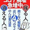 コロナ解雇6万3千人