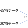 敵対的生成ネットワークをまじめに勉強して実装してみた