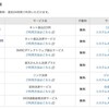 【FX】インヴァスト証券の即時入金サービス（クイック入金）