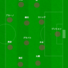 【第22節】ｖｓサガン鳥栖～誤審、決定力不足あれど自分達の形を忘れてはダメ。