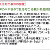 ホメオパシーが広まる背景にある“不安”と、忘れ去られたいくつもの死亡事件