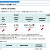 コロナ関連のお知らせ2022年11月21日