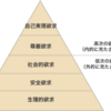 就活に「柱」なんて要らない！　～マズローの五段階欲求と就職～