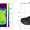 Python Keras(TensorFlow2.0)による畳み込みニューラルネットワーク，CNN