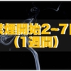 禁煙開始2日〜7日目の心と体の変化 | 禁煙1週間で定説全てが懐疑的に