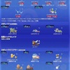 ポケモンGO　7月のポケGO