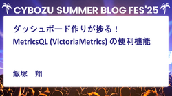 ダッシュボード作りが捗る！ MetricsQL (VictoriaMetrics) の便利機能