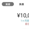 祝！資産1,000万円達成！