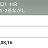 来年の目標と有馬記念と