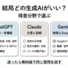 結局どの生成AIがいいの？ChatGPT・Claude・Geminiを「用途」で選ぶ考え方