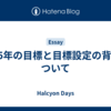 2025年の目標と目標設定の背景について
