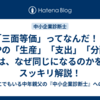 「三面等価」ってなんだ！？ GDPの「生産」「支出」「分配」は、なぜ同じになるのかをスッキリ解説！