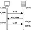 TCP/IPまわりについてメモしてみた