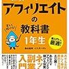 2020年度版【アフィリエイト】成功の為の始め方や報酬・仕組みとは？