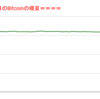 ■途中経過_2■BitCoinアービトラージ取引シュミレーション結果（2022年7月29日）