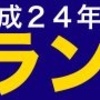 平成24年度に観た映画をランキングしてみる