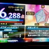精密採点、点数発表～～
