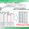 Excelのちょっとしたイイ話-1