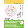 母乳に揚げ物もケーキも食べていいの！？お酒も少量ならOK！嗜好品、我慢しなくていいみたい