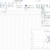 スプレッドシートによるデータアナリティクス(2) ：2つの特徴量の関連性をみるための散布図