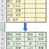 Excelの便利機能「フラッシュフィル」