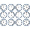 10000時間の法則は無理だから、まずは1000時間頑張ろうよ！