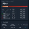 【Mペース走】21km Ave 3'28/km ハーフマラソンのほぼ自己ベストを達成