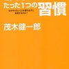 書くことで自分がはっきりする