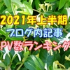 上半期もっとも読まれた記事は？ ブログ内人気記事ランキング！