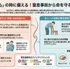 お正月の「まさか」に備える。餅を詰まらせた時に本当に役立つ、意外な5つの知識