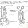 SOHCとDOHCの違いとは？バルブ駆動方式の種類・自動車の基礎知識（14）