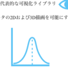 Matplotlibとは