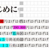 【InDesign】【JavaScript】条件テキストで文字校正（ハイライトで可視化）1/2