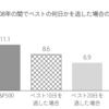 株価下落時の心理的対策と長期投資の重要性