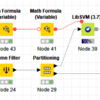 Bayesian Parameter Optimization with SVM