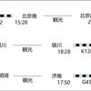 高速鉄道と夜行列車で北京・銀川・済南を回って帰ってくる旅